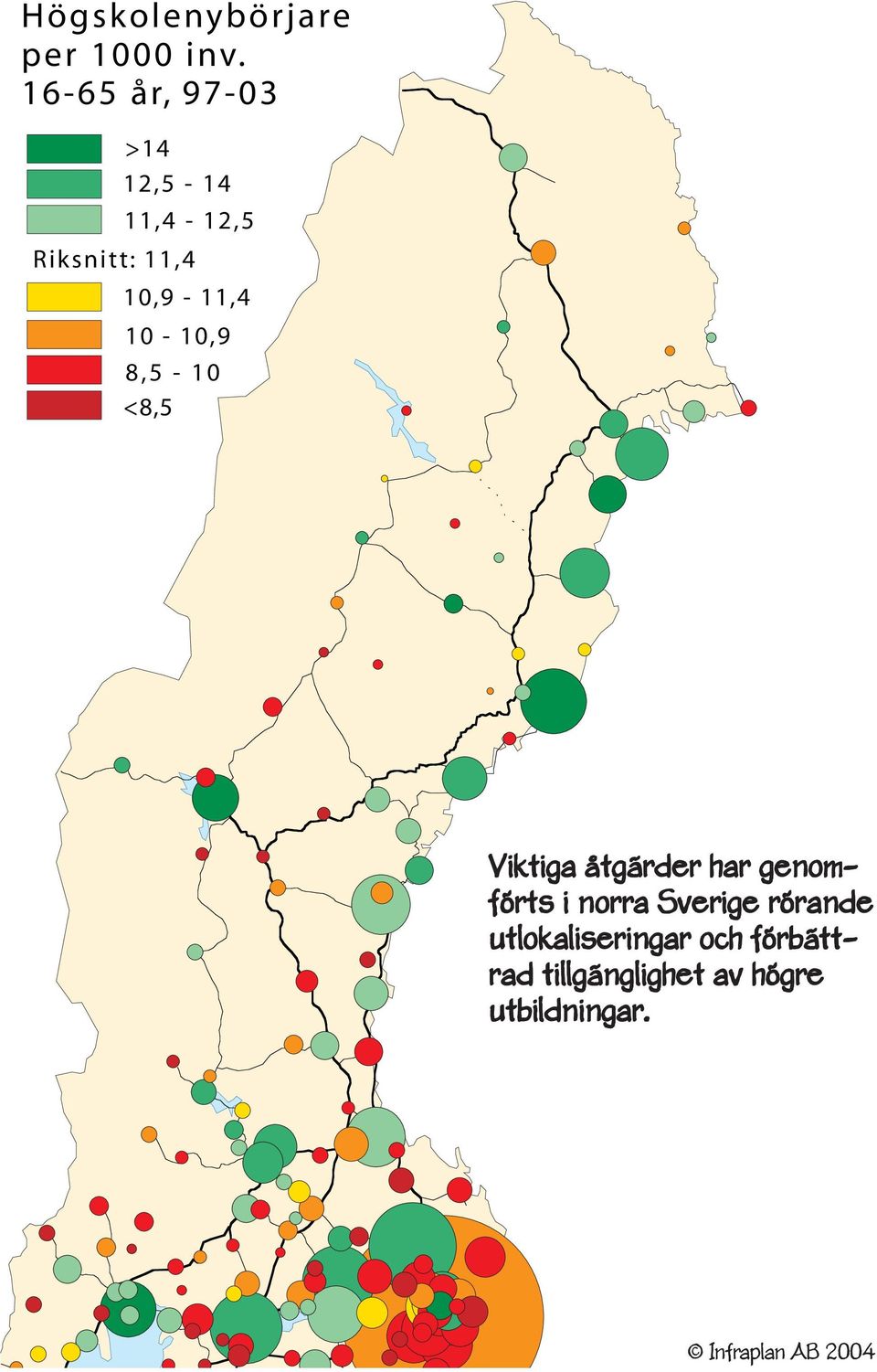 10,9-11,4 10-10,9 8,5-10 <8,5 Viktiga åtgärder har genom-