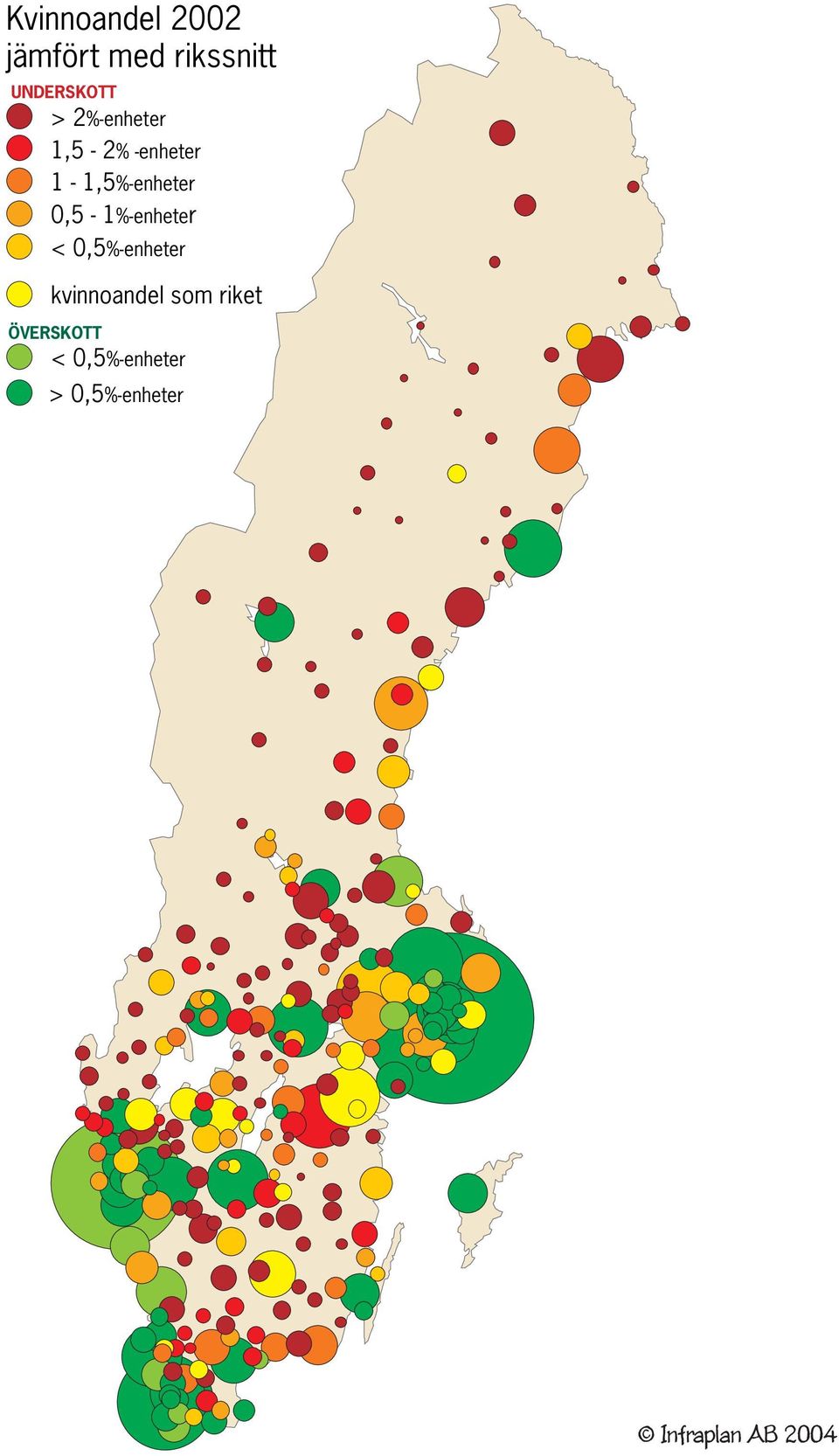 1-1,5%-enheter 0,5-1%-enheter < 0,5%-enheter