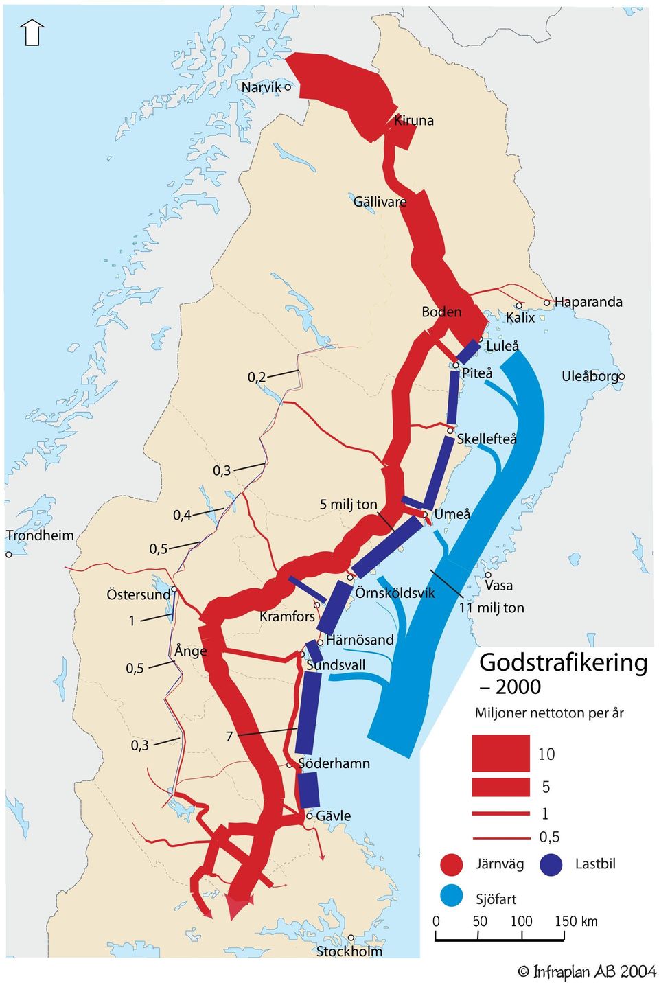 Härnösand Sundsvall Vasa 11 milj ton Godstrafikering 2000 Miljoner nettoton per