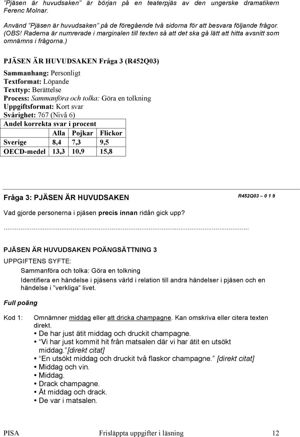 ) PJÄSEN ÄR HUVUDSAKEN Fråga 3 (R452Q03) Sammanhang: Personligt Textformat: Löpande Texttyp: Berättelse Process: Sammanföra och tolka: Göra en tolkning Uppgiftsformat: Kort svar Svårighet: 767 (Nivå