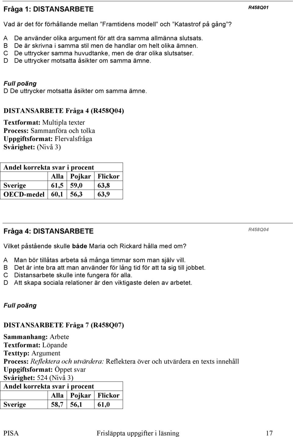 D De uttrycker motsatta åsikter om samma ämne.