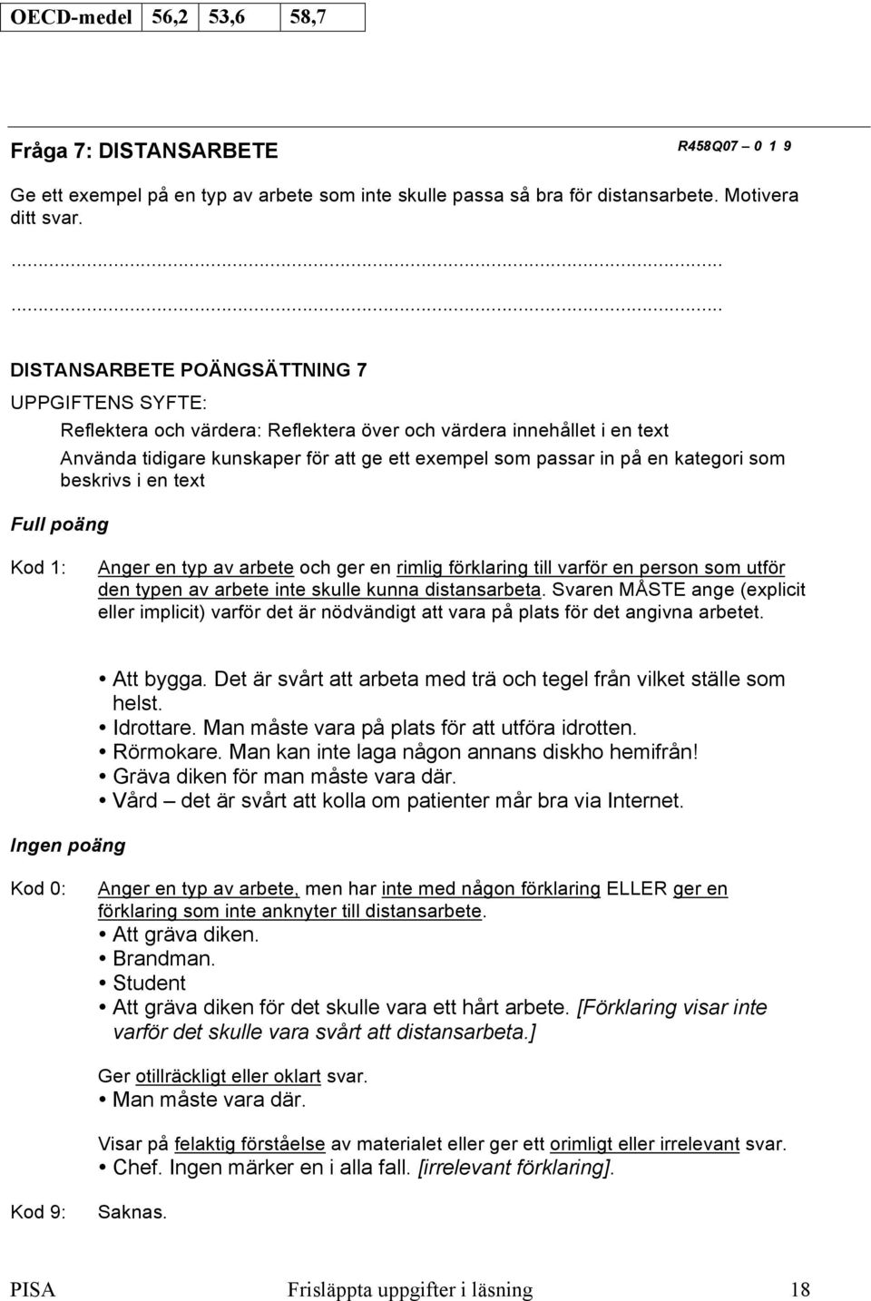 som beskrivs i en text Kod 1: Anger en typ av arbete och ger en rimlig förklaring till varför en person som utför den typen av arbete inte skulle kunna distansarbeta.