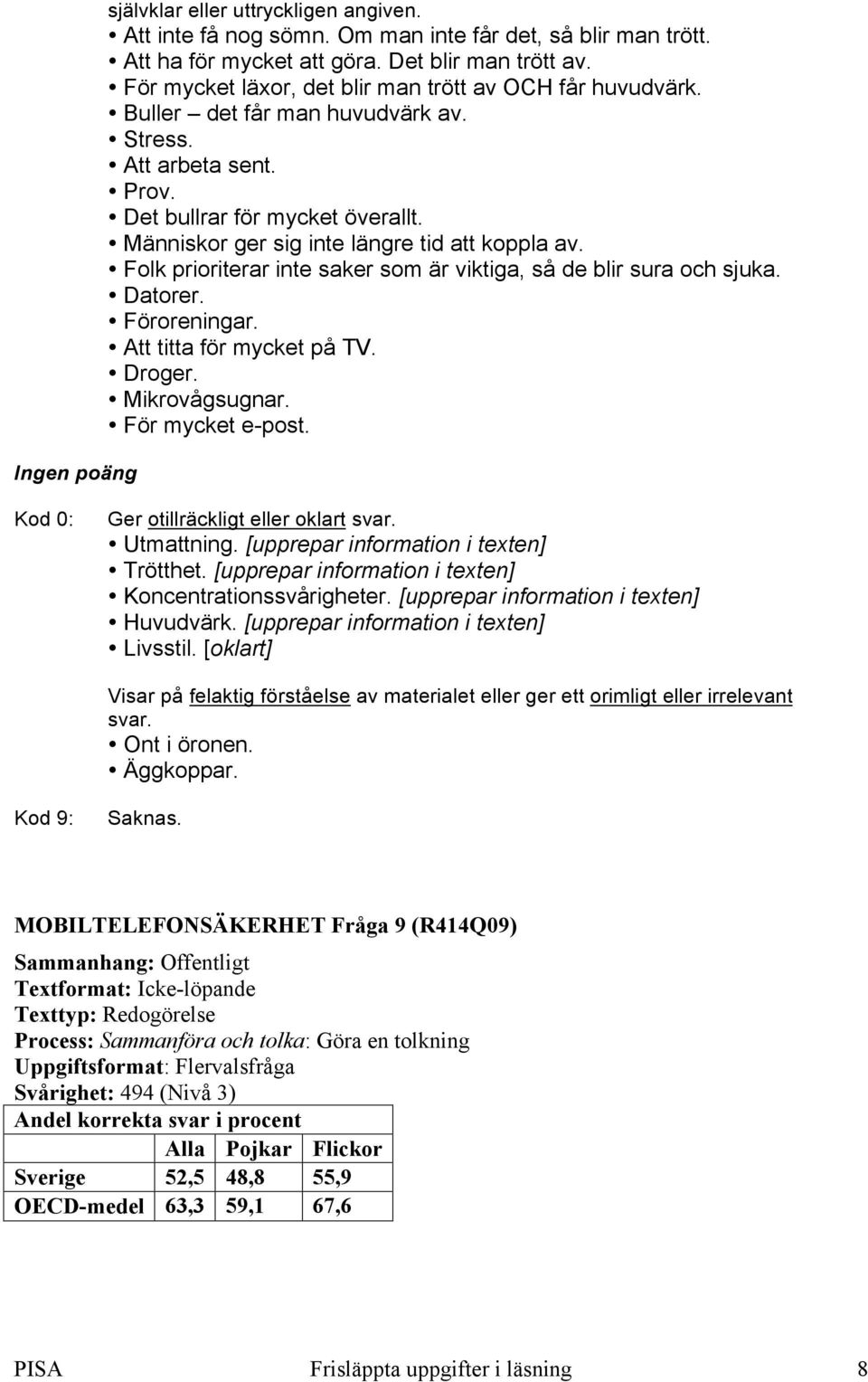 Människor ger sig inte längre tid att koppla av. Folk prioriterar inte saker som är viktiga, så de blir sura och sjuka. Datorer. Föroreningar. Att titta för mycket på TV. Droger. Mikrovågsugnar.