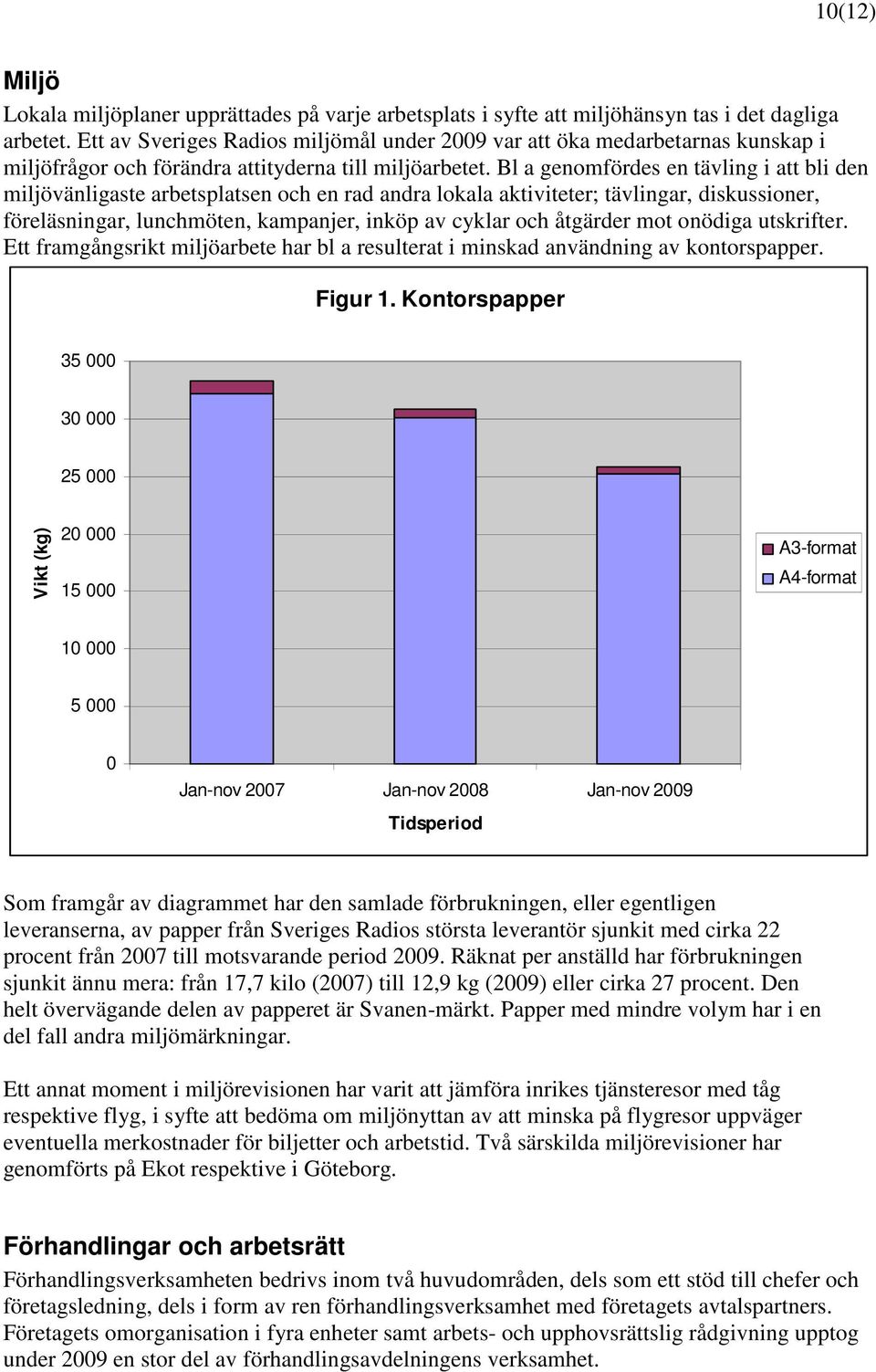 Bl a genomfördes en tävling i att bli den miljövänligaste arbetsplatsen och en rad andra lokala aktiviteter; tävlingar, diskussioner, föreläsningar, lunchmöten, kampanjer, inköp av cyklar och