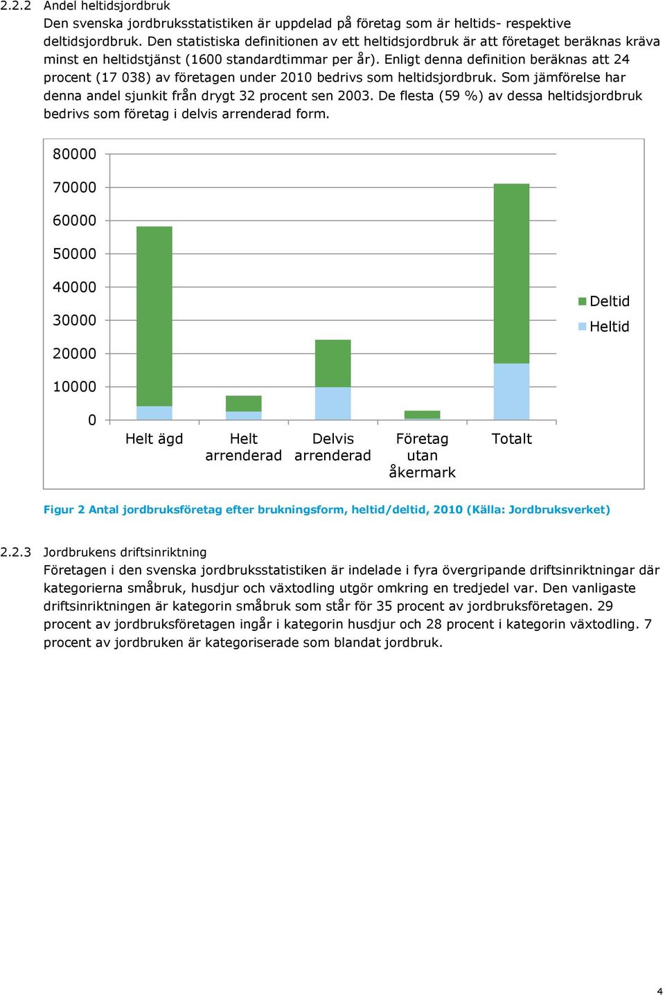 Enligt denna definition beräknas att 24 procent (17 038) av företagen under 2010 bedrivs som heltidsjordbruk. Som jämförelse har denna andel sjunkit från drygt 32 procent sen 2003.