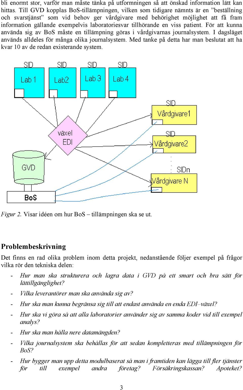 laboratoriesvar tillhörande en viss patient. För att kunna använda sig av BoS måste en tillämpning göras i vårdgivarnas journalsystem. I dagsläget används alldeles för många olika journalsystem.