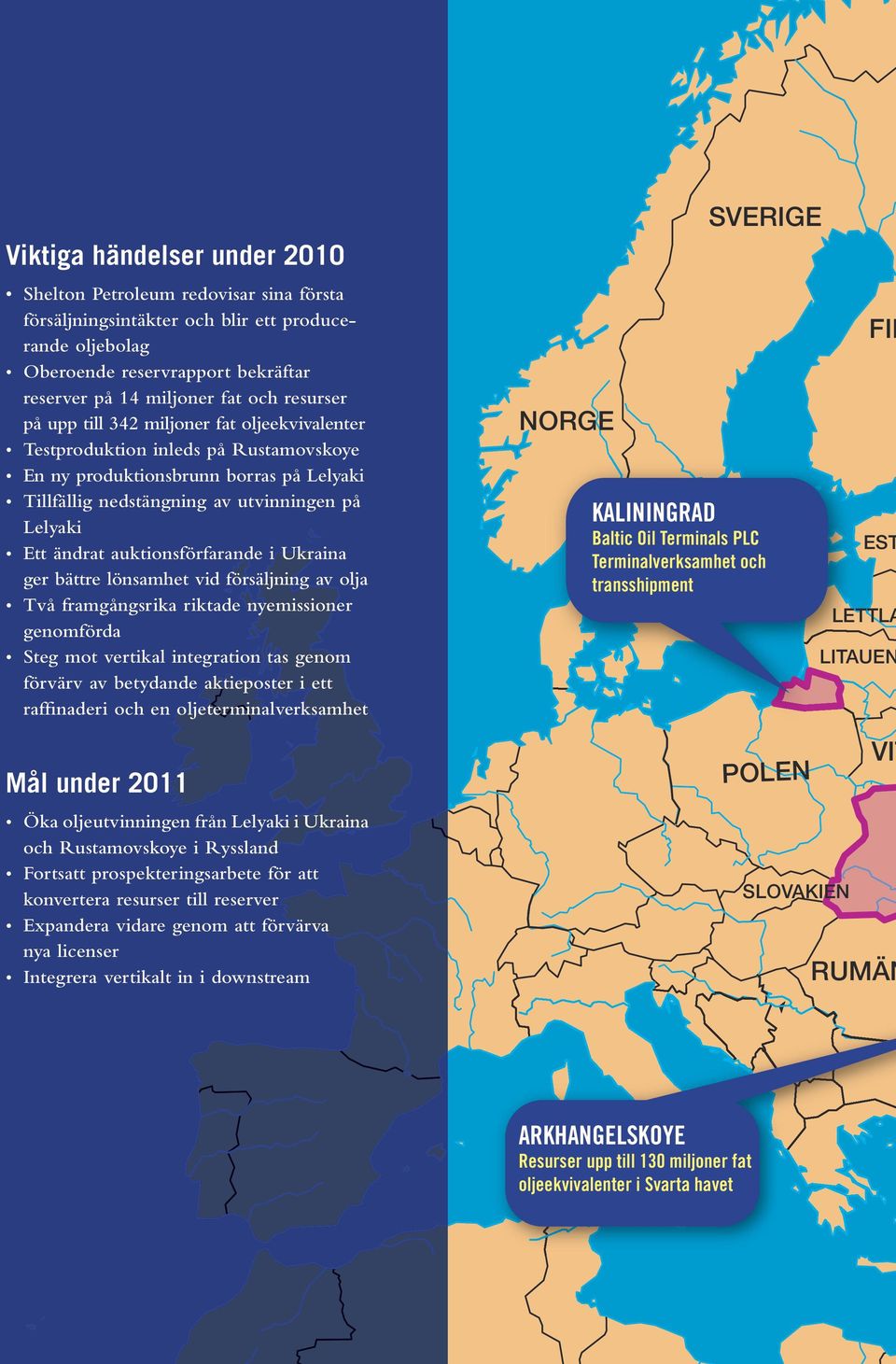 auktionsförfarande i Ukraina ger bättre lönsamhet vid försäljning av olja Två framgångsrika riktade nyemissioner genomförda Steg mot vertikal integration tas genom förvärv av betydande aktieposter i