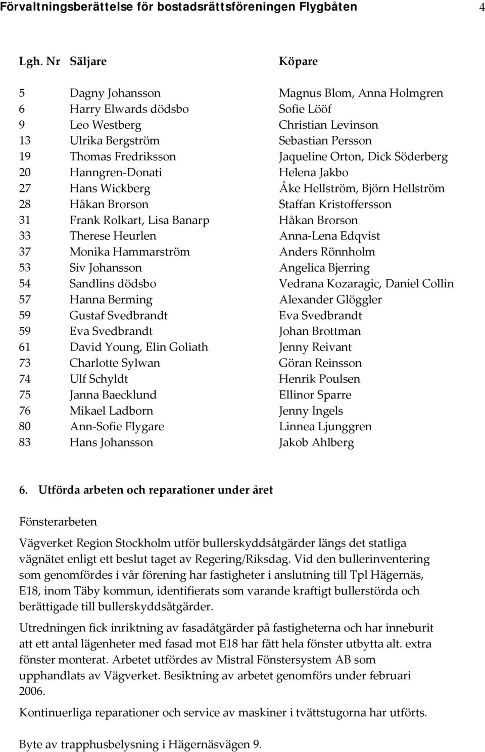 Jaqueline Orton, Dick Söderberg 20 Hanngren Donati Helena Jakbo 27 Hans Wickberg Åke Hellström, Björn Hellström 28 Håkan Brorson Staffan Kristoffersson 31 Frank Rolkart, Lisa Banarp Håkan Brorson 33