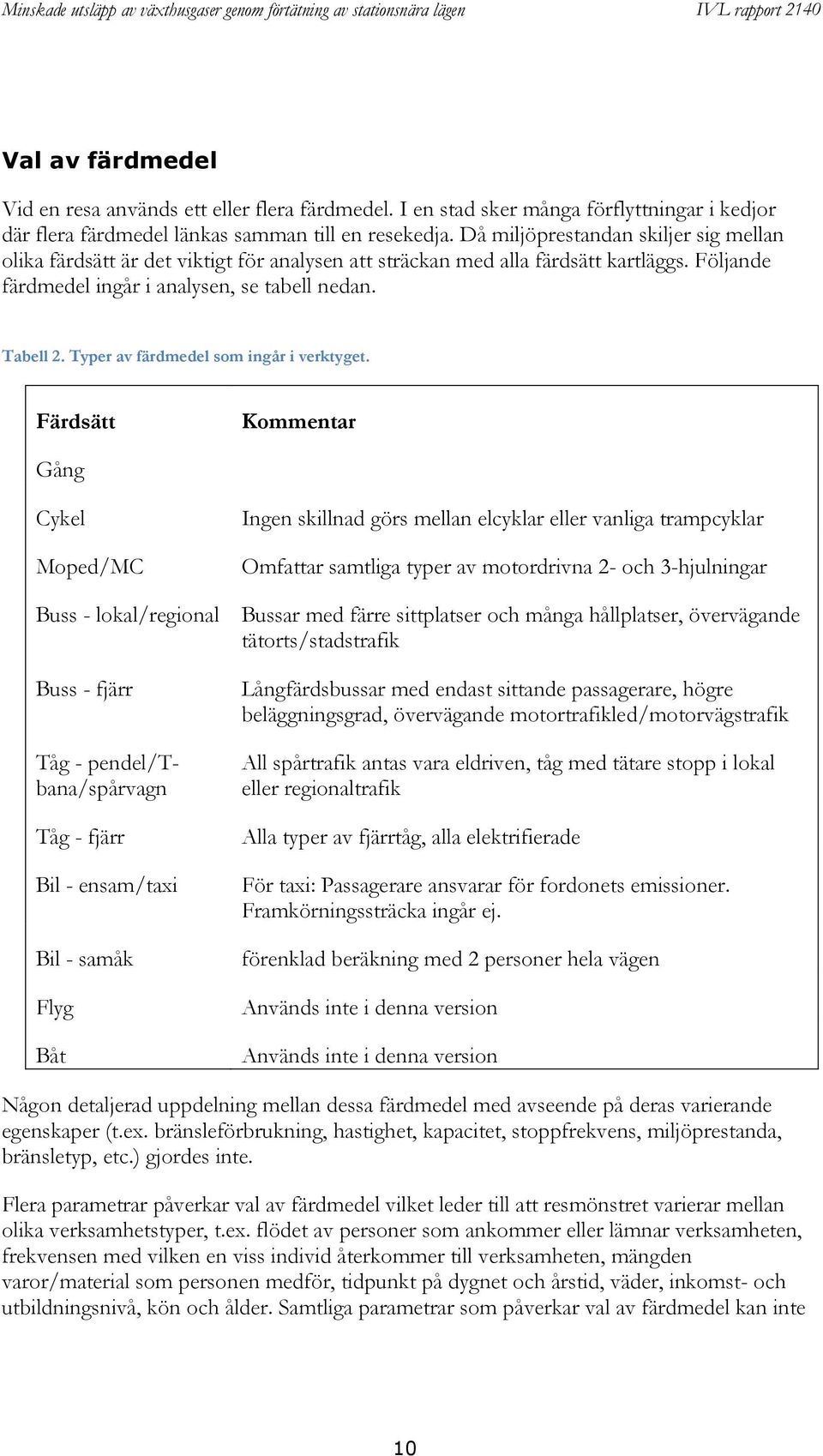 Typer av färdmedel som ingår i verktyget.