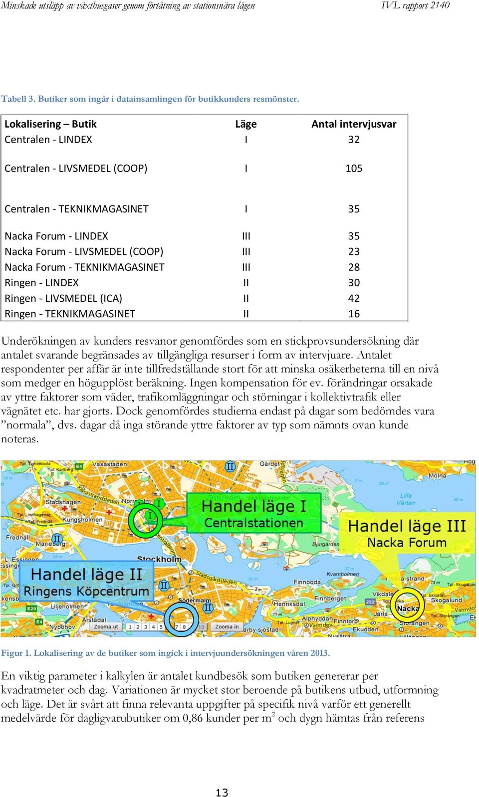 23 Nacka Forum - TEKNIKMAGASINET III 28 Ringen - LINDEX II 30 Ringen - LIVSMEDEL (ICA) II 42 Ringen - TEKNIKMAGASINET II 16 Underökningen av kunders resvanor genomfördes som en stickprovsundersökning