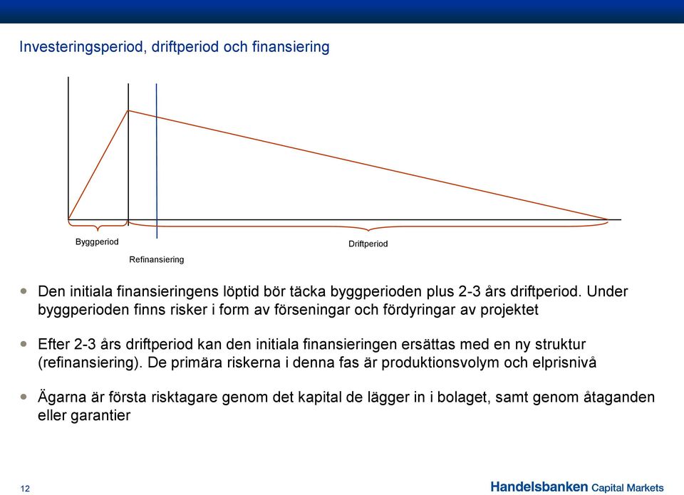 Under byggperioden finns risker i form av förseningar och fördyringar av projektet Efter 2-3 års driftperiod kan den initiala