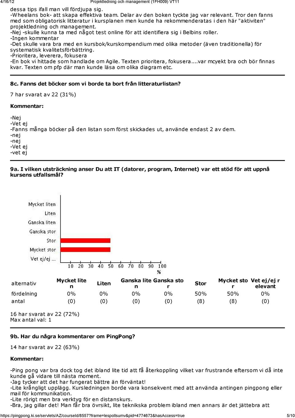 -Ige kommet -Det skulle v b med e kusbok/kuskompedium med olik metode (äve tditioell) fö systemtisk kvlitetsföbättig. -Pioite, levee, fokuse -E bok vi hittde som hdlde om Agile. Texte pioite, fokuse.