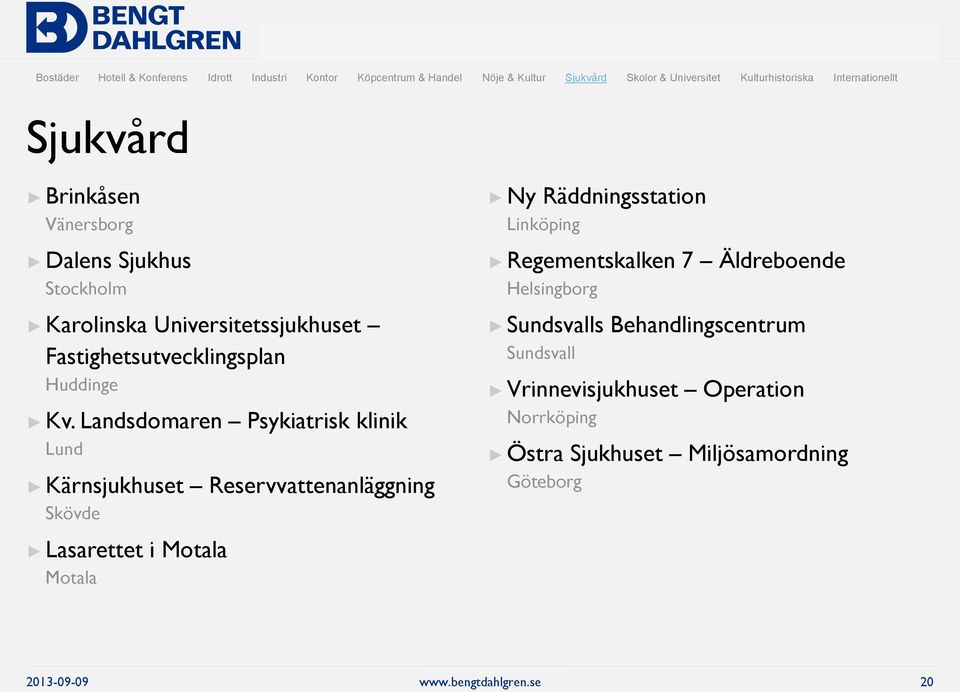 Landsdomaren Psykiatrisk klinik Lund Kärnsjukhuset Reservvattenanläggning Skövde Lasarettet i Motala Motala Ny Räddningsstation Linköping