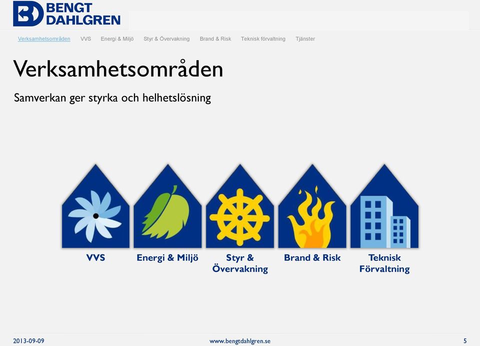Verksamhetsområden Samverkan ger styrka och