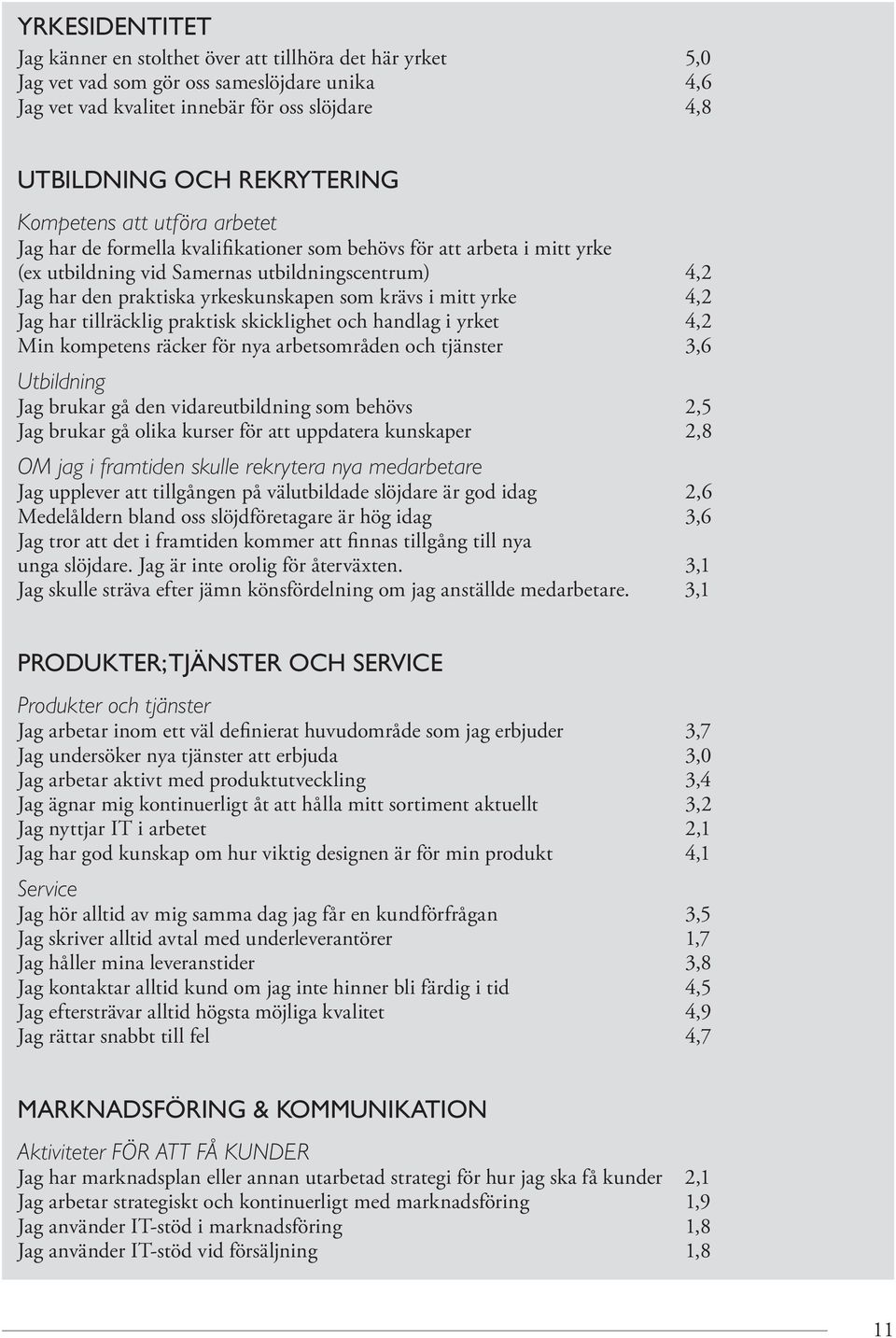 krävs i mitt yrke 4,2 Jag har tillräcklig praktisk skicklighet och handlag i yrket 4,2 Min kompetens räcker för nya arbetsområden och tjänster 3,6 Utbildning Jag brukar gå den vidareutbildning som