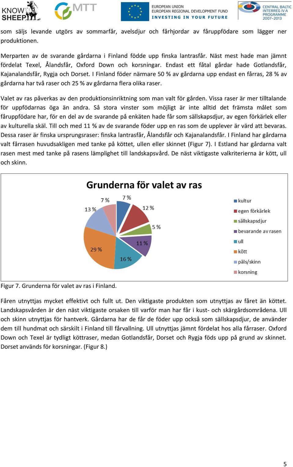 I Finland föder närmare 50 % av gårdarna upp endast en fårras, 28 % av gårdarna har två raser och 25 % av gårdarna flera olika raser.