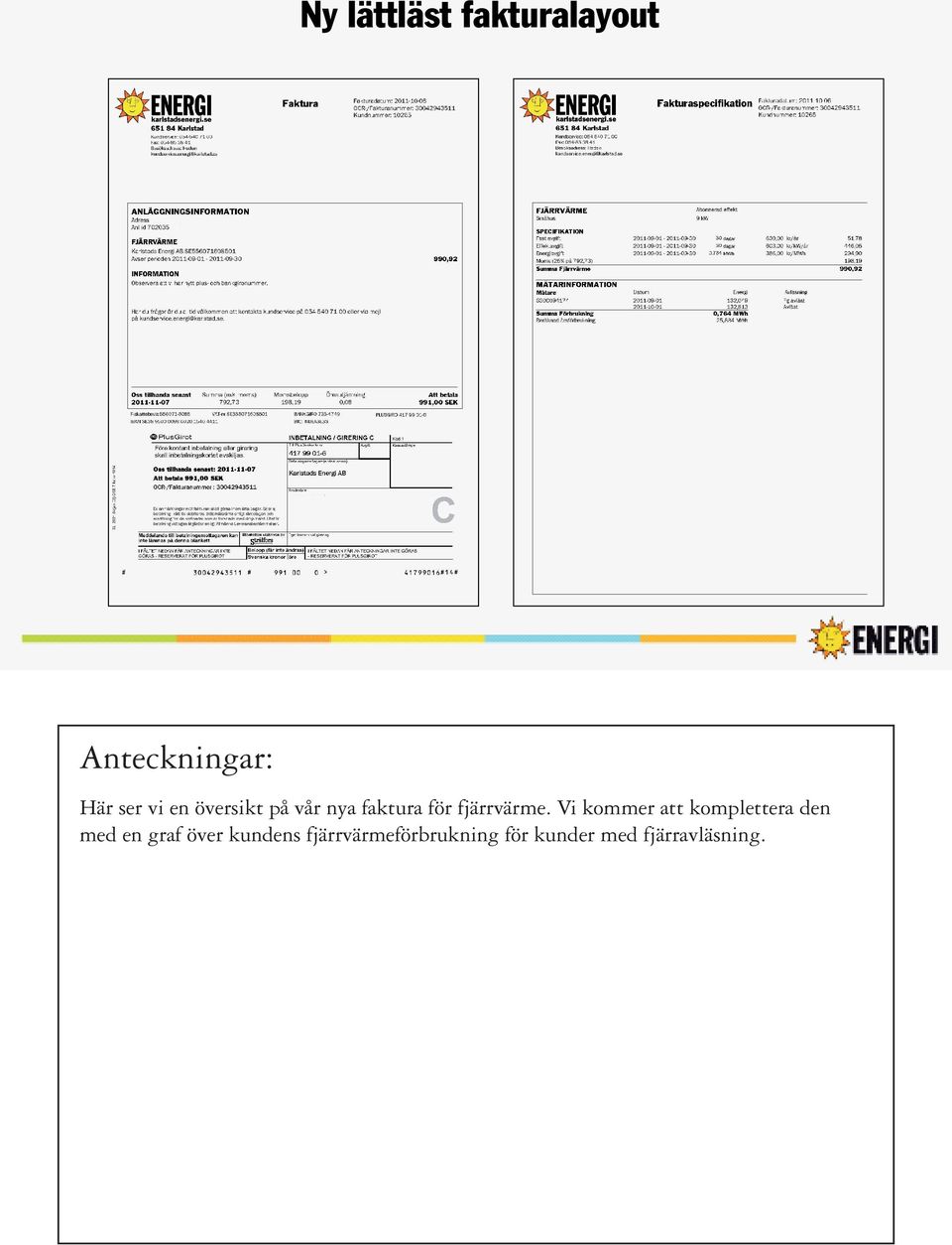 Vi kommer att komplettera den med en graf över