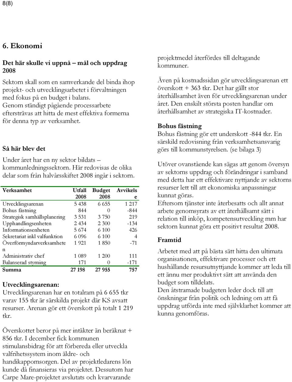 Här redovisas de olika delar som från halvårsskiftet ingår i sektorn.