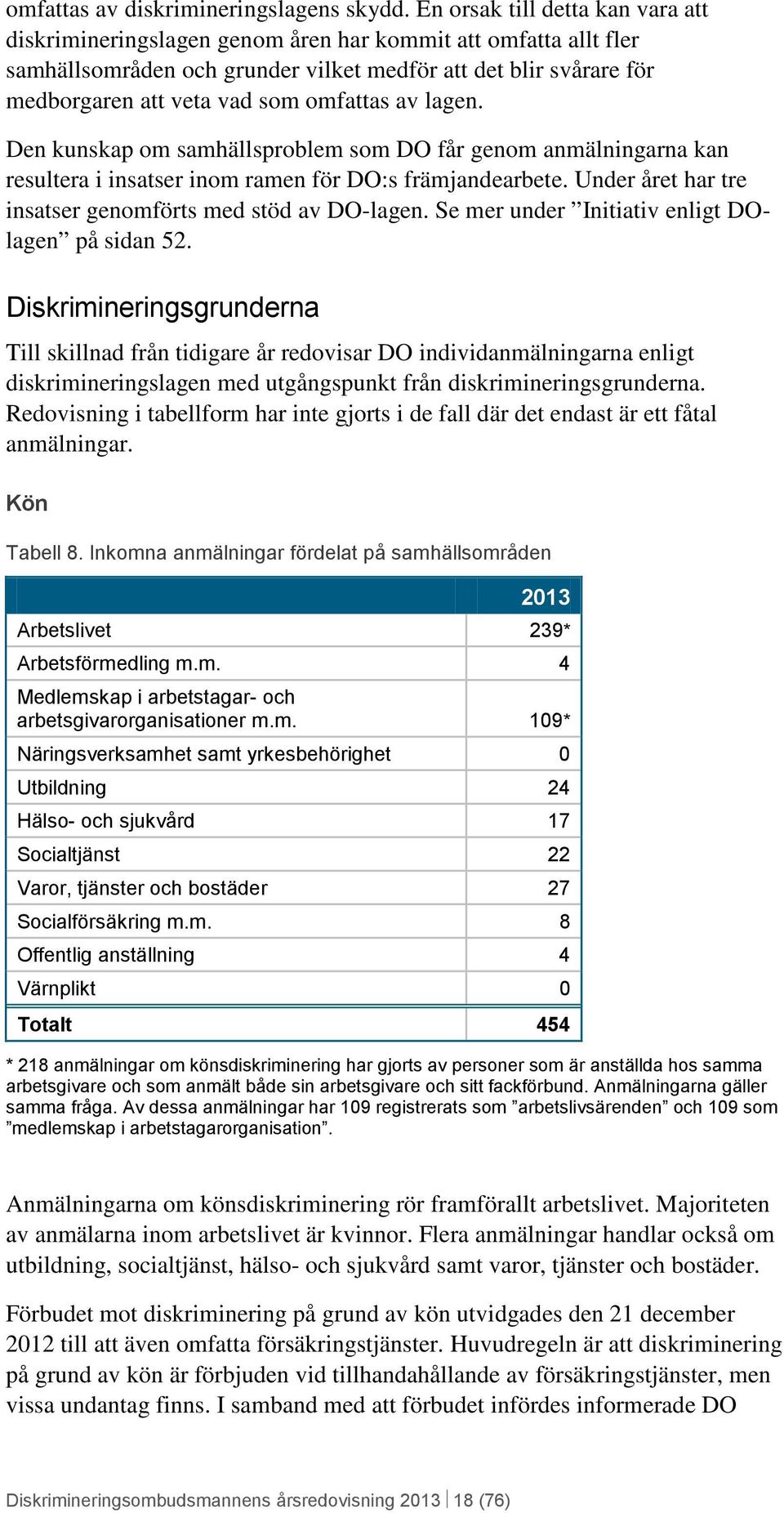 omfattas av lagen. Den kunskap om samhällsproblem som DO får genom anmälningarna kan resultera i insatser inom ramen för DO:s främjandearbete.