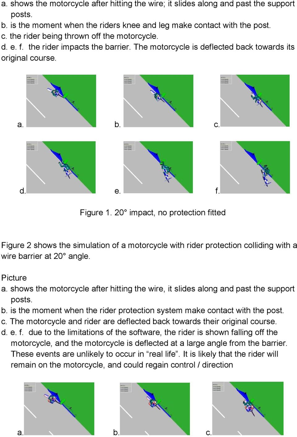 20 impact, no protection fitted Figure 2 shows the simulation of a motorcycle with rider protection colliding with a wire barrier at 20 angle. Picture a.