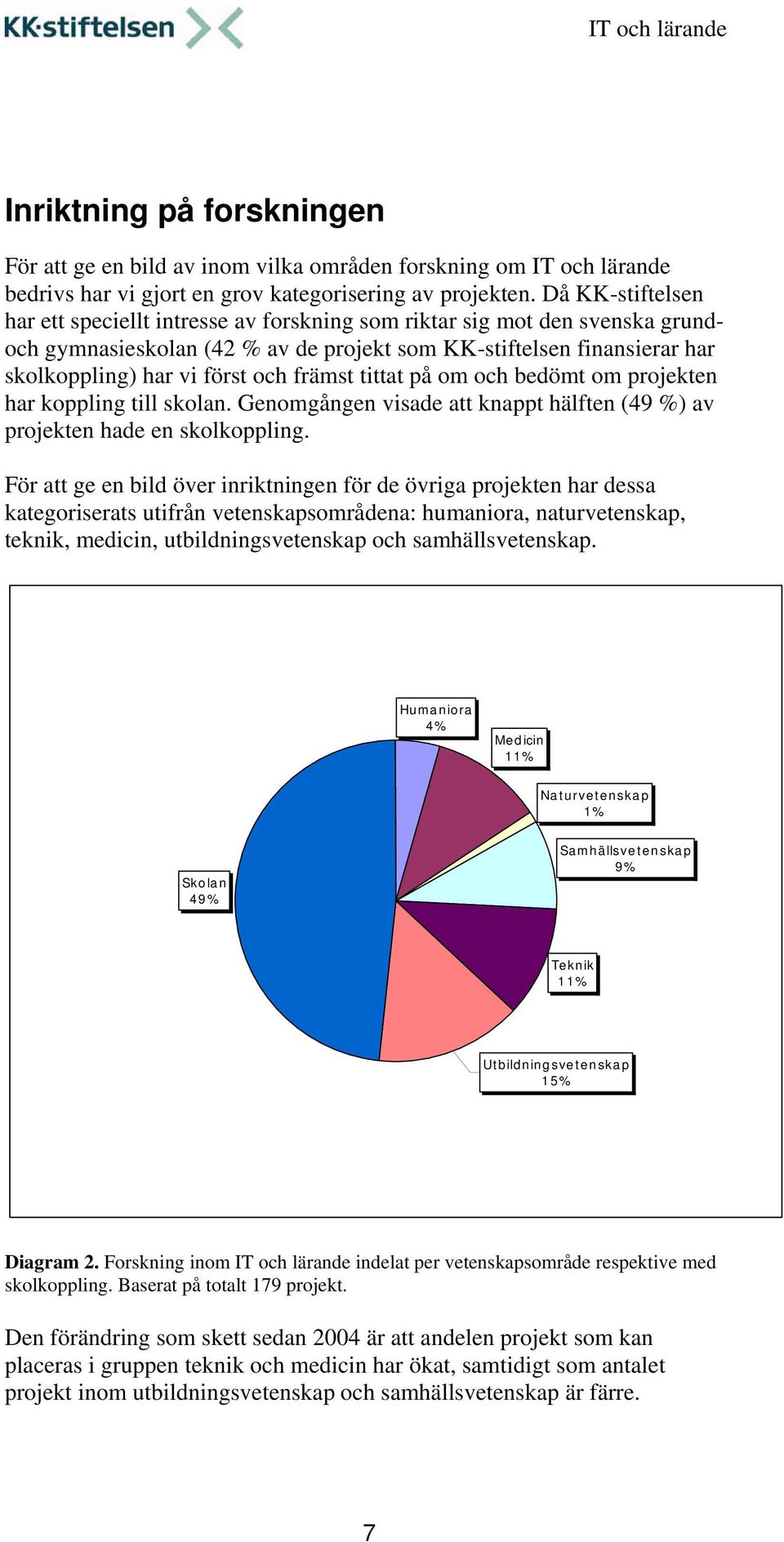 främst tittat på om och bedömt om projekten har koppling till skolan. Genomgången visade att knappt hälften (49 %) av projekten hade en skolkoppling.