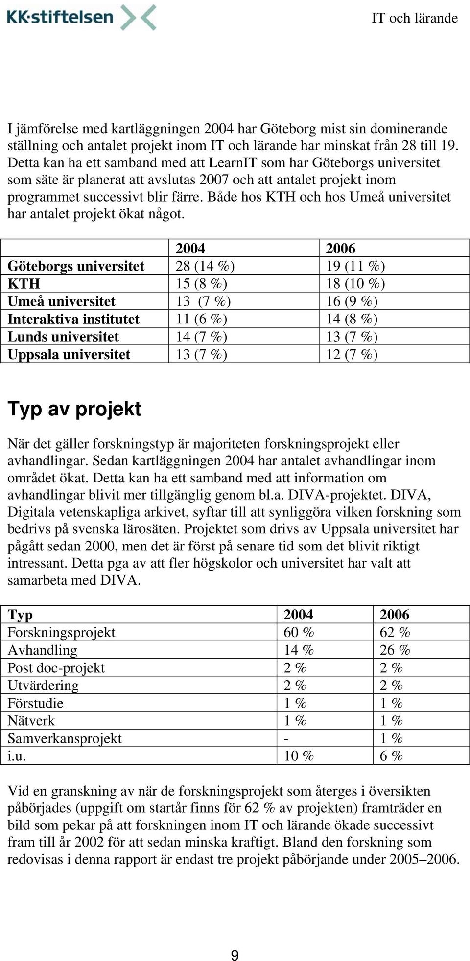 Både hos KTH och hos Umeå universitet har antalet projekt ökat något.