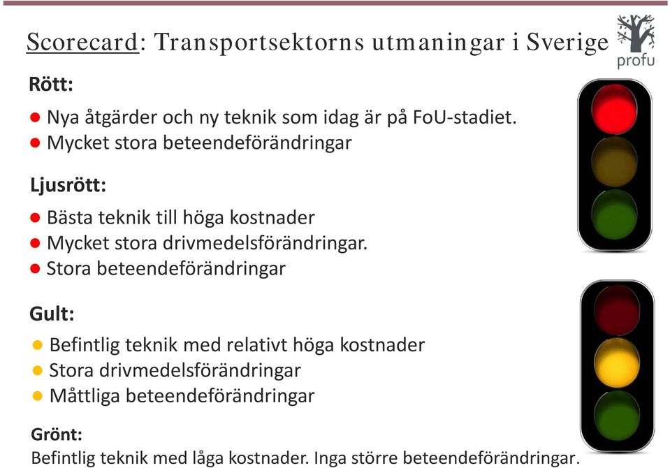 drivmedelsförändringar.