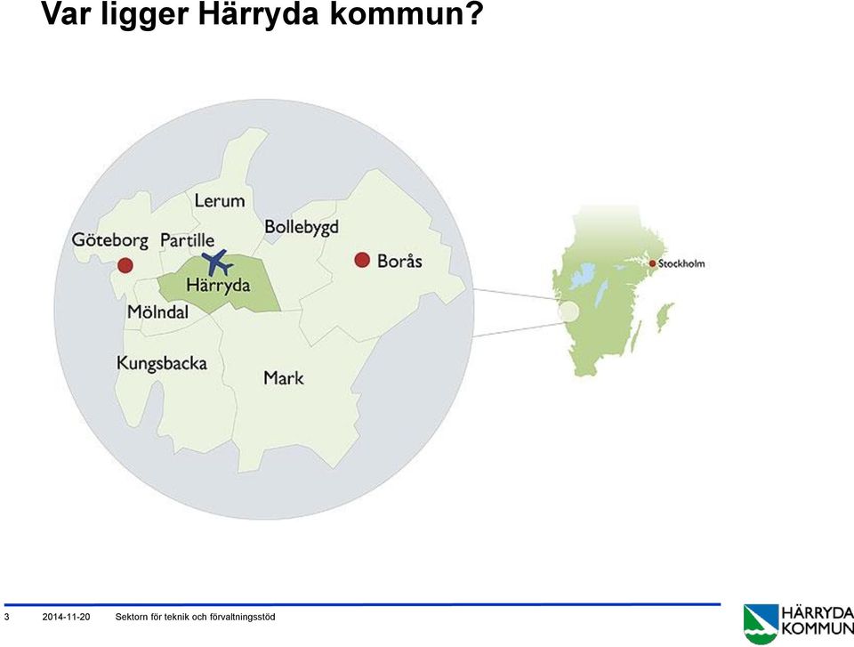 Härryda