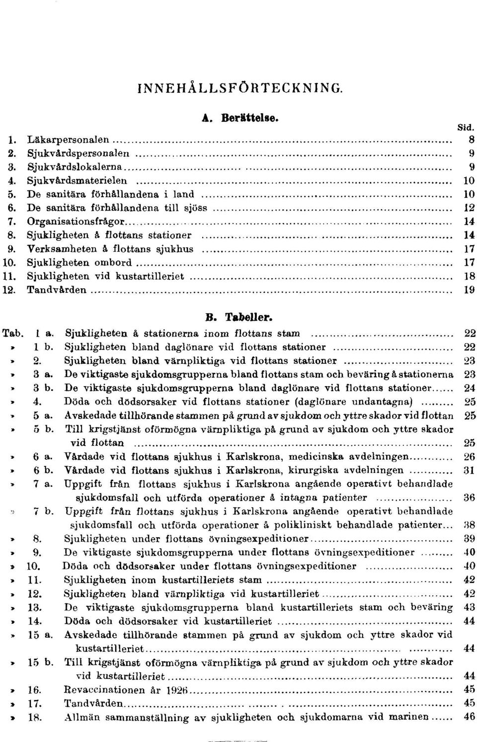 Sjukligheten vid kustartilleriet 18 12. Tandvården 19 B. Tabeller. Tab. 1 a. Sjukligheten å stationerna inom flottans stam 22 Tab. 1 b. Sjukligheten bland daglönare vid flottans stationer 22 Tab. 2. Sjukligheten bland värnpliktiga vid flottans stationer 23 Tab.