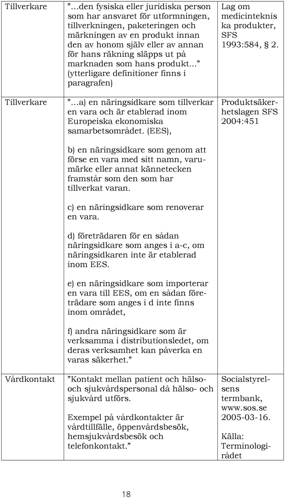 .. (ytterligare definitioner finns i paragrafen) a) en näringsidkare som tillverkar en vara och är etablerad inom Europeiska ekonomiska samarbetsområdet.