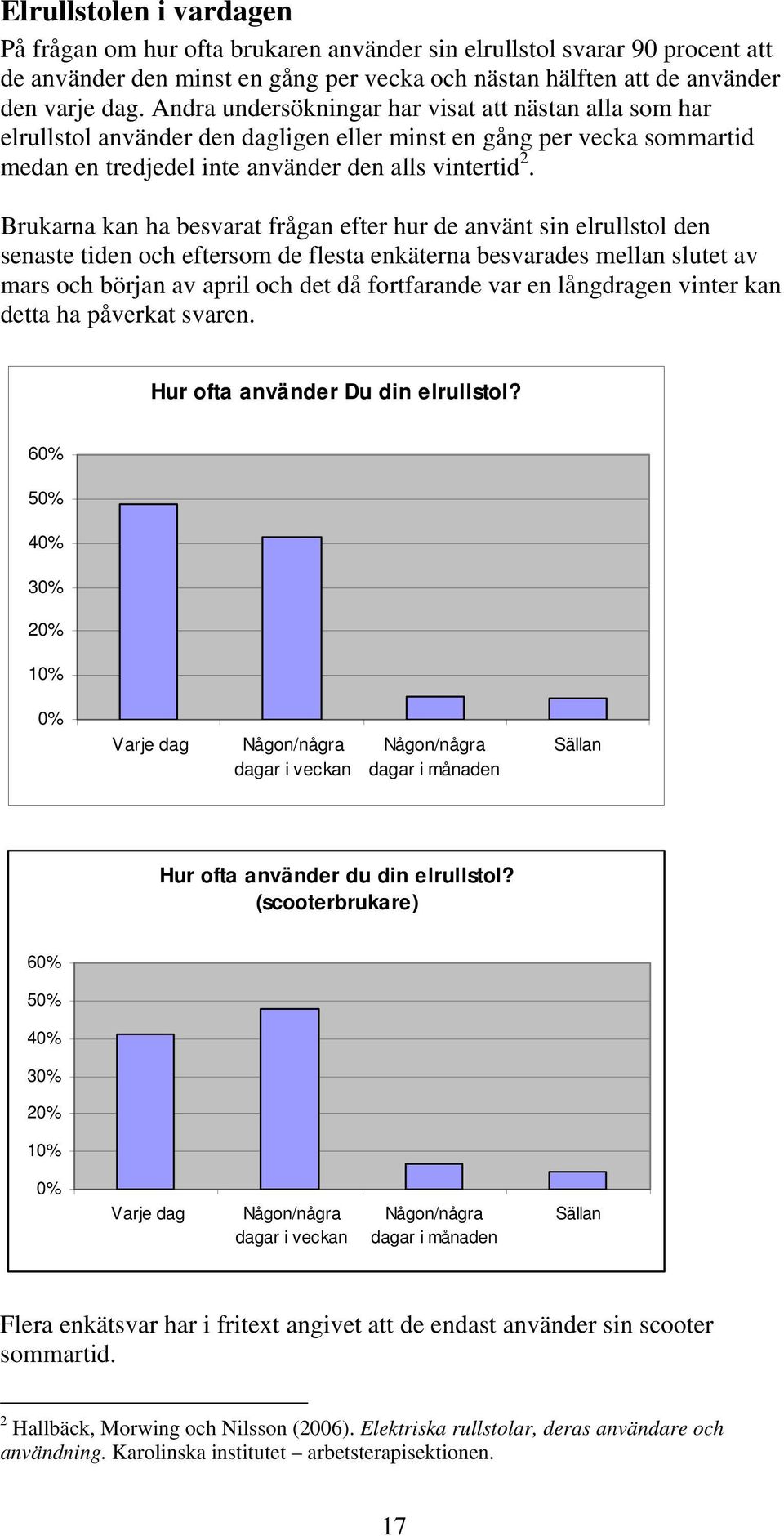 Brukarna kan ha besvarat frågan efter hur de använt sin elrullstol den senaste tiden och eftersom de flesta enkäterna besvarades mellan slutet av mars och början av april och det då fortfarande var