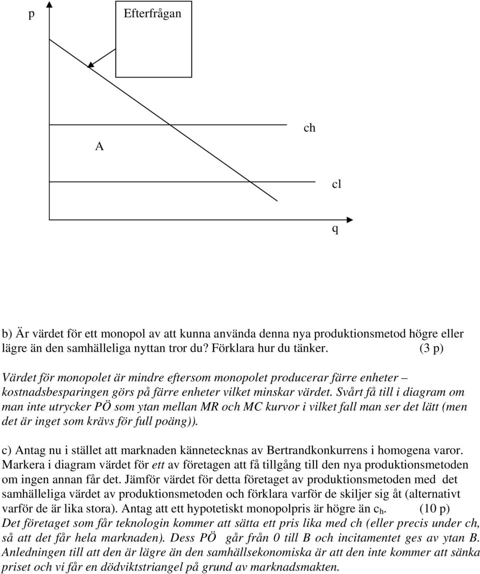 Svårt få till i diagram om man inte utrycker PÖ som ytan mellan MR och MC kurvor i vilket fall man ser det lätt (men det är inget som krävs för full poäng)).