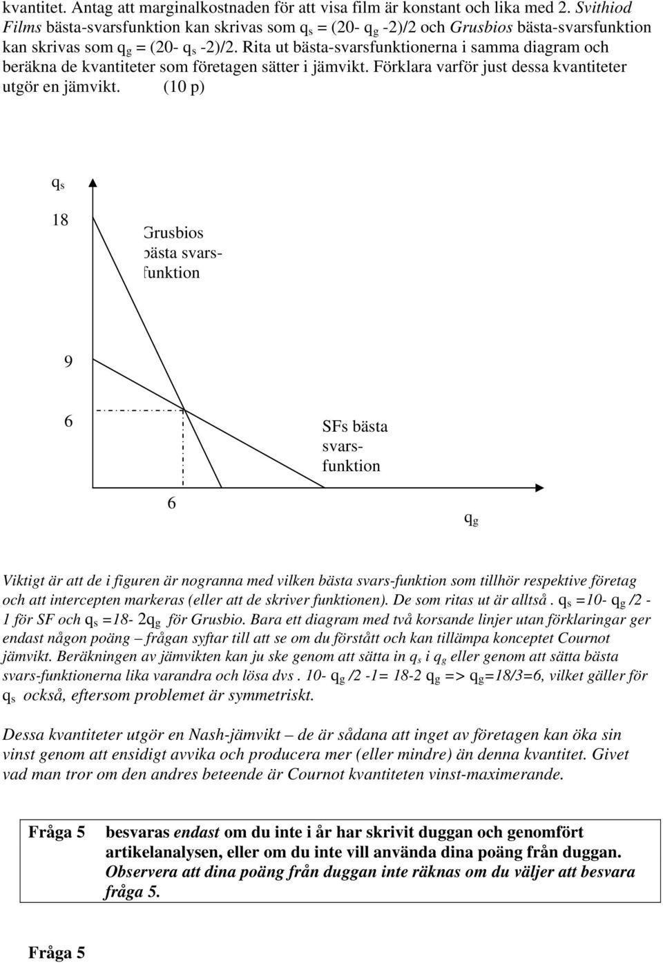 Rita ut bästa-svarsfunktionerna i samma diagram och beräkna de kvantiteter som företagen sätter i jämvikt. Förklara varför just dessa kvantiteter utgör en jämvikt.