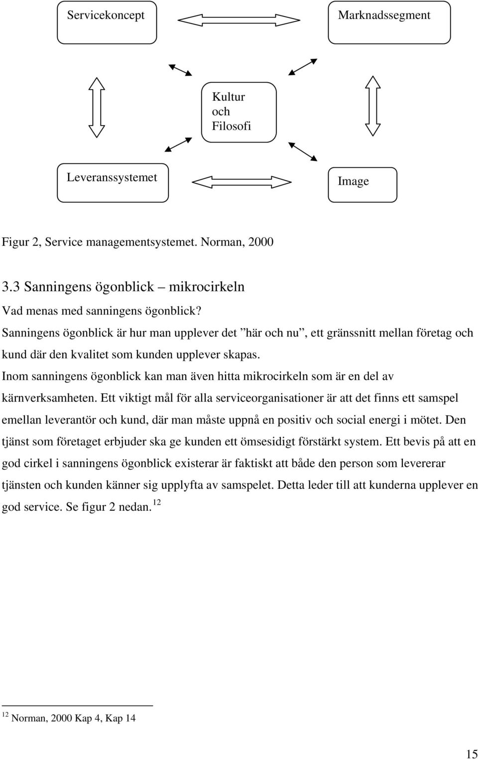 Sanningens ögonblick är hur man upplever det här och nu, ett gränssnitt mellan företag och kund där den kvalitet som kunden upplever skapas.