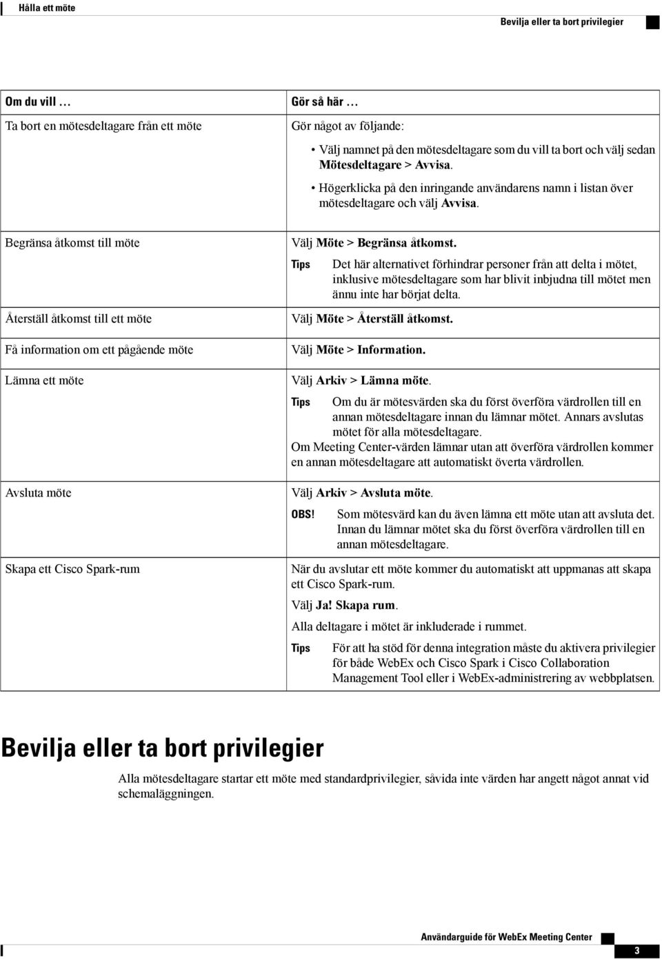 Begränsa åtkomst till möte Återställ åtkomst till ett möte Få information om ett pågående möte Lämna ett möte Avsluta möte Skapa ett Cisco Spark-rum Välj Möte > Begränsa åtkomst.