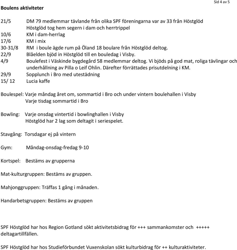 Vi bjöds på god mat, roliga tävlingar och underhållning av Pilla o Leif Ohlin. Därefter förrättades prisutdelning i KM.