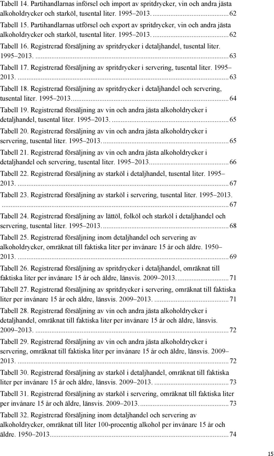 Registrerad försäljning av spritdrycker i detaljhandel, tusental liter. 1995 2013.... 63 Tabell 17. Registrerad försäljning av spritdrycker i servering, tusental liter. 1995 2013.... 63 Tabell 18.