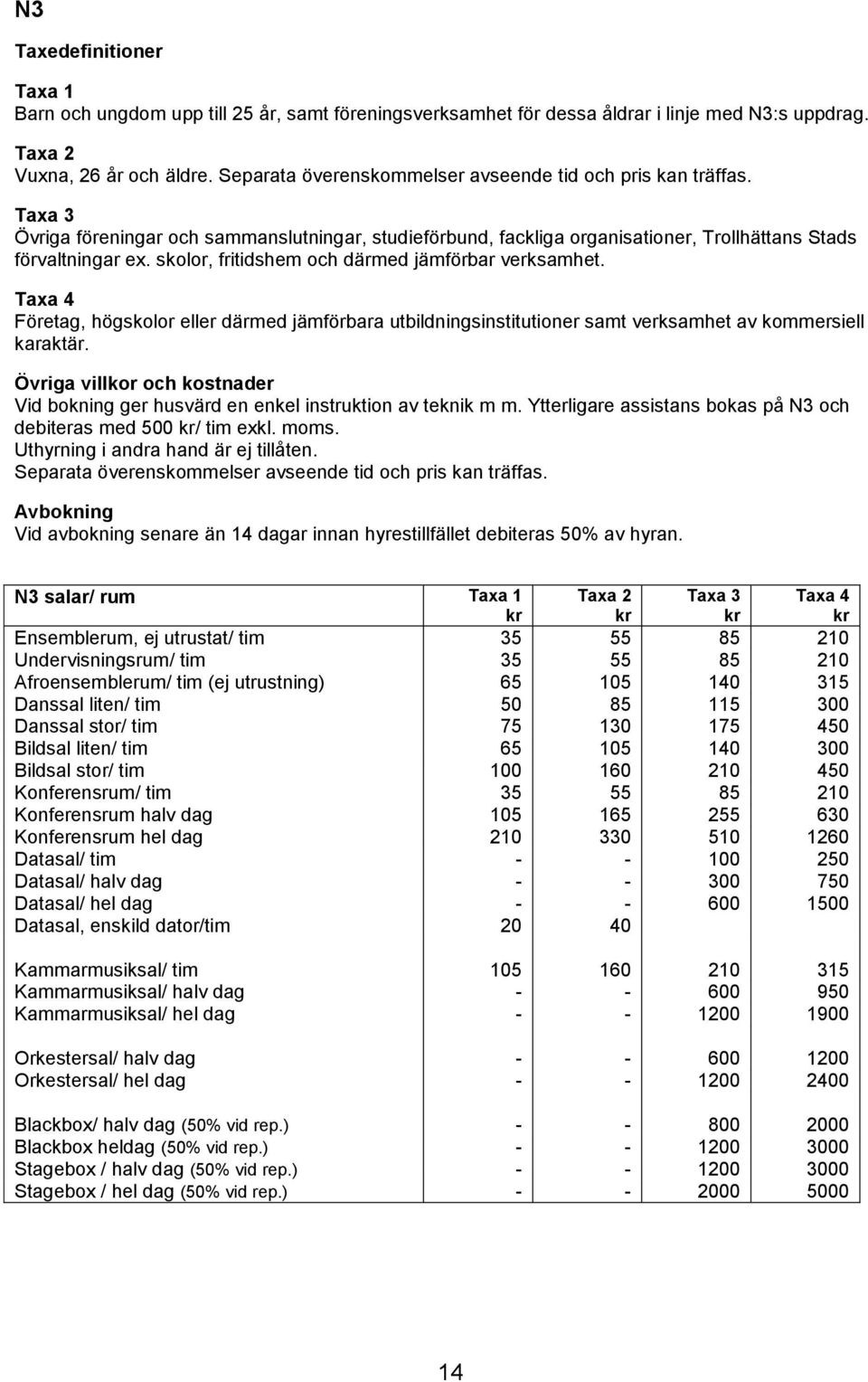 skolor, fritidshem och därmed jämförbar verksamhet. Taxa 4 Företag, högskolor eller därmed jämförbara utbildningsinstitutioner samt verksamhet av kommersiell karaktär.