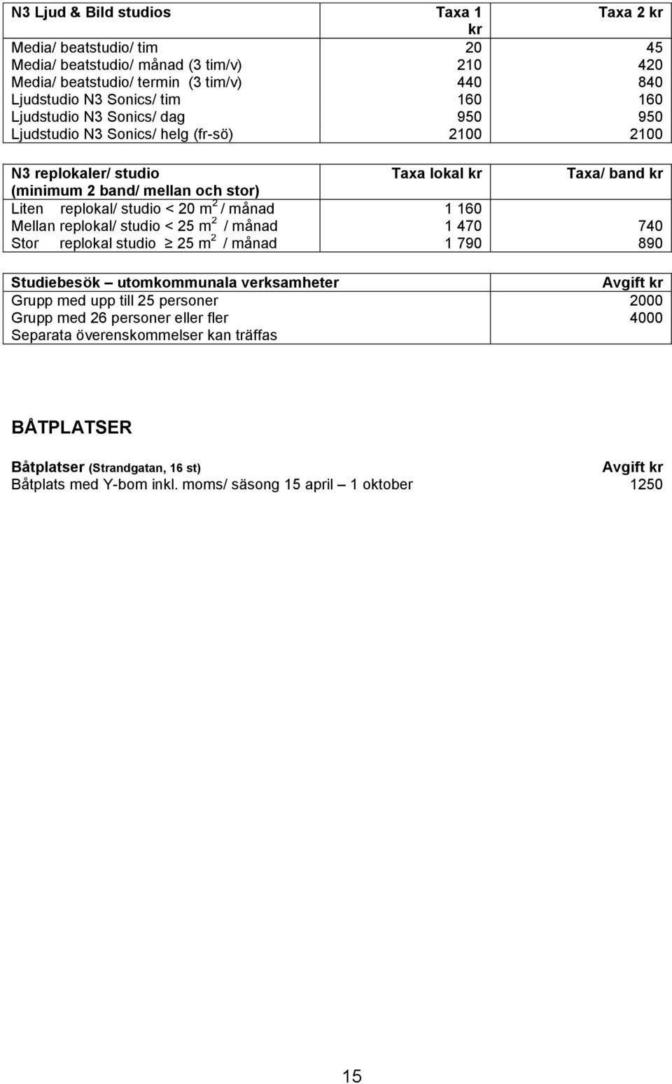 2 / månad 1 160 Mellan replokal/ studio < 25 m 2 / månad 1 470 740 Stor replokal studio 25 m 2 / månad 1 790 890 Studiebesök utomkommunala verksamheter Avgift Grupp med upp till 25