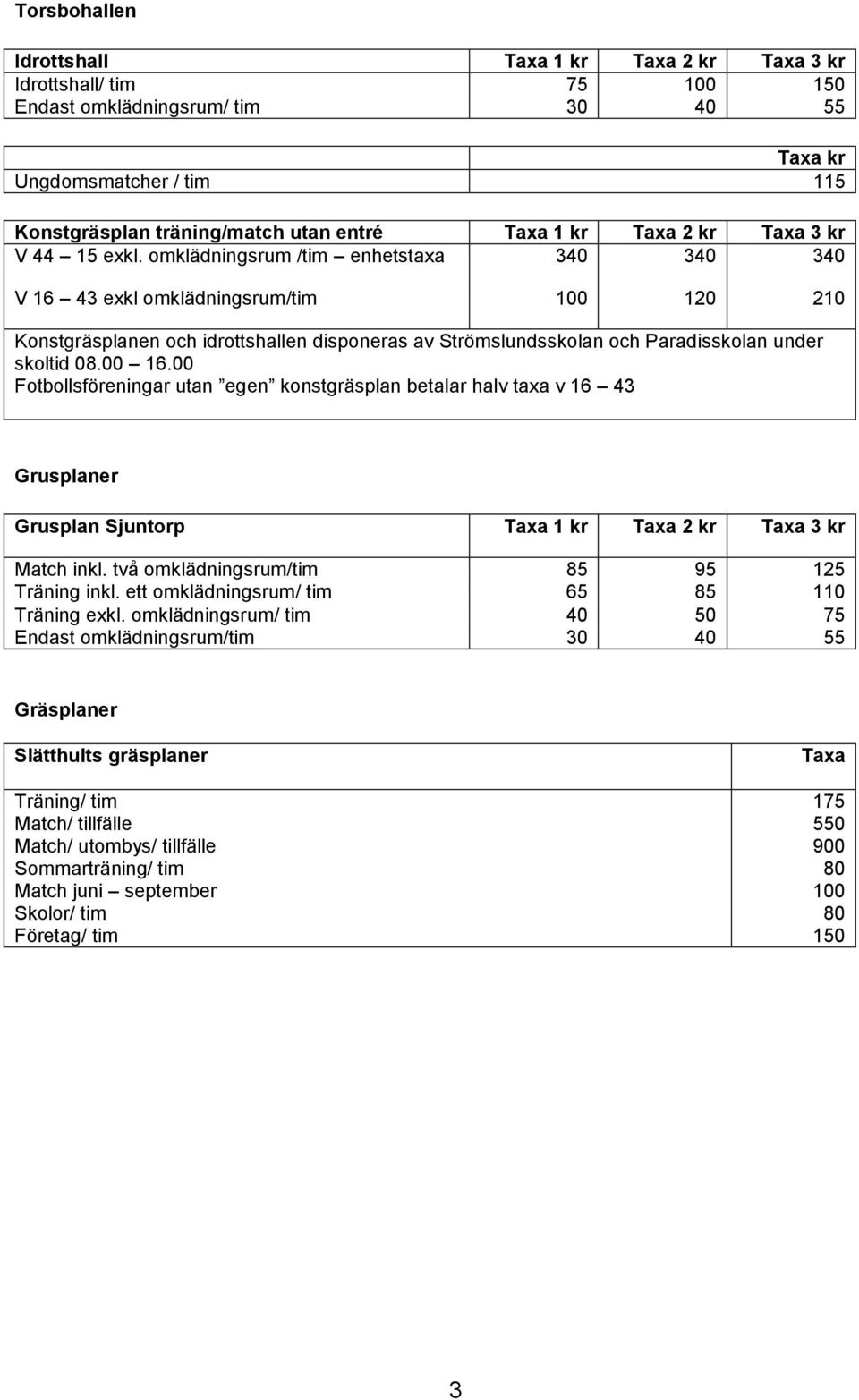 00 Fotbollsföreningar utan egen konstgräsplan betalar halv taxa v 16 43 Grusplaner Grusplan Sjuntorp Taxa 1 Match inkl. två omklädningsrum/tim 85 95 125 Träning inkl.