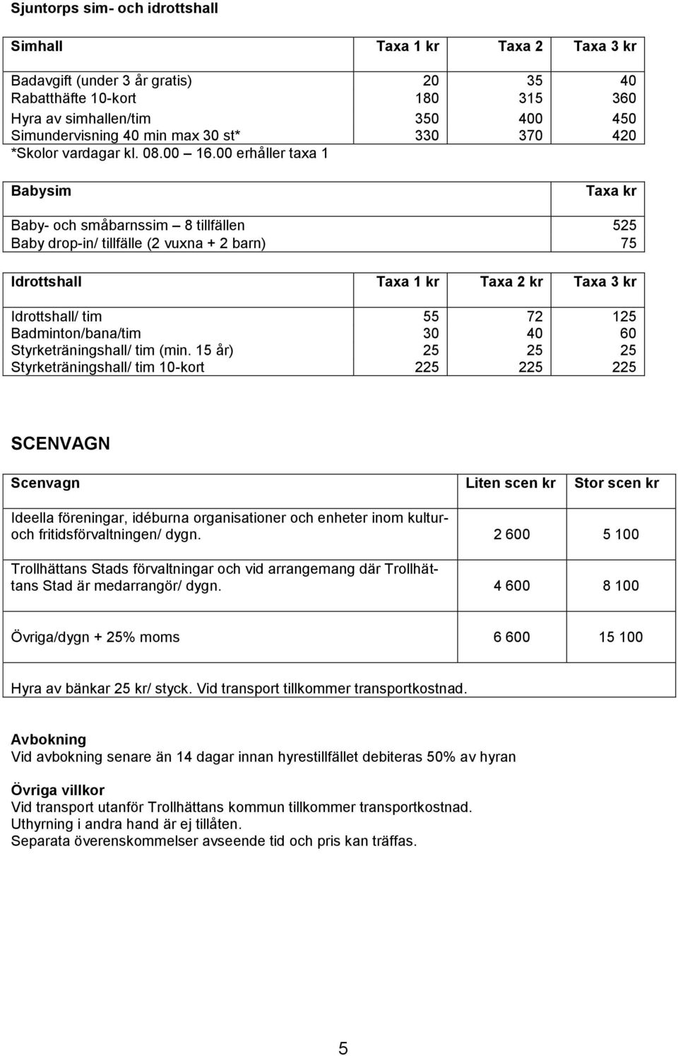 00 erhåller taxa 1 Babysim Taxa Baby- och småbarnssim 8 tillfällen 525 Baby drop-in/ tillfälle (2 vuxna + 2 barn) 75 Idrottshall Taxa 1 Idrottshall/ tim 55 72 125 Badminton/bana/tim 30 40 60