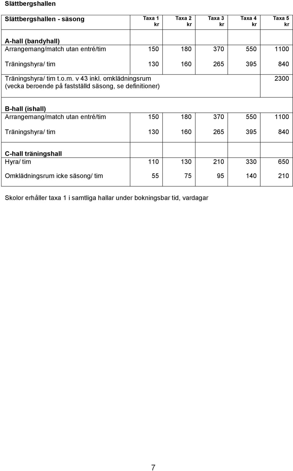 omklädningsrum (vecka beroende på fastställd säsong, se definitioner) 2300 B-hall (ishall) Arrangemang/match utan entré/tim 150 180 370 550