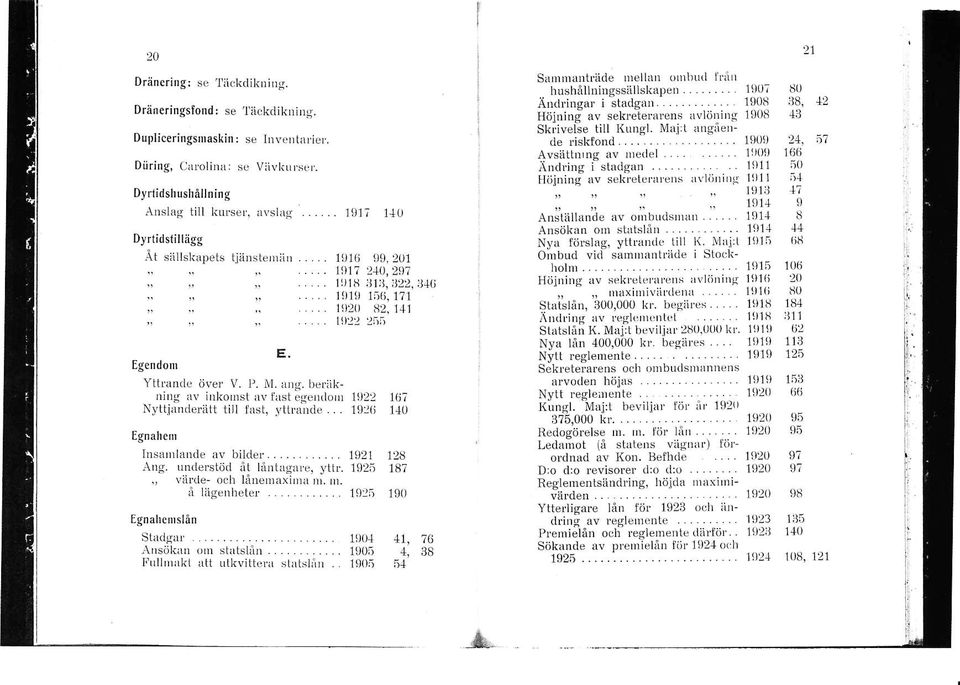 lrprjikn:r'jt :'v ilkodrsl lv i,rsi cuftr,lo Ilr2] Nyllijllr'rpr;ilr ii I ljrs., \ trfarr4,... ll:j,l 99,201 2{0,297 J1i],322, lr-t$,171 u2, 1'11 167 140 Egnahent Insanrlarde av bilder........... 1921 128 ArA.