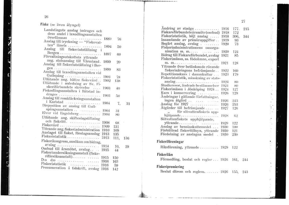 nslis till fiskeriutstjillnina i Ber_ gen....... -........... AnslLrg lill lir \,rdtinrsä nst ltrn virt \tu rrs Dlr [j.l.. UiljitirD,le iur{. b;ittrc list:r\ ir(t trtliiljurdr j irntr!