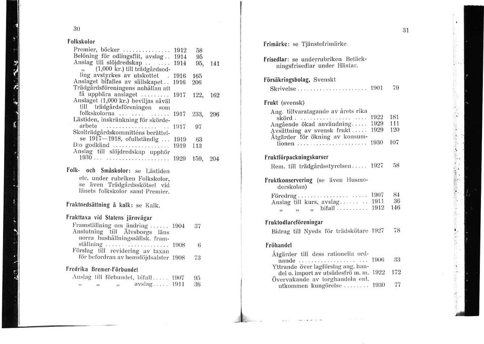 ..... Lästiden, inskränknirg f ör skörderrbete..,.,.... -.,,..... Skolträdgårdskommitt6Ds ber.ätiel se 191?-1918, ofullst:indjg... Djo godkänd Arslag t ill slöjdredsknp rrppt)ör 19iJ0.