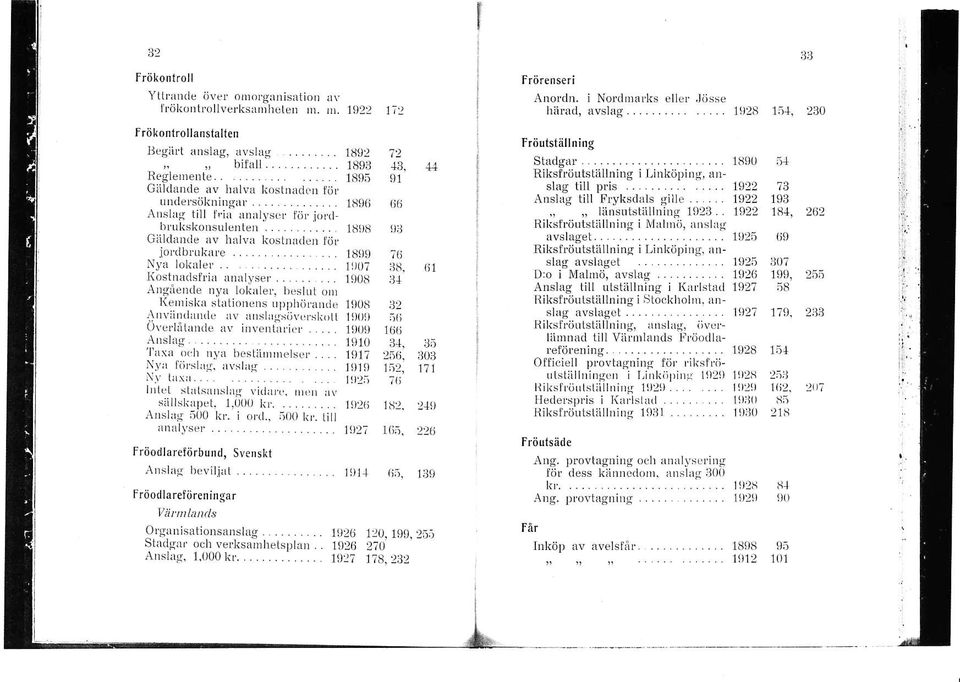 .... Glildande ilv halv lrostril(lcn fiir jordbrulrare N"J'a lokaler Xostnadsfria llutlvsel,.....,... Anstieude nva lokäler, l)osl0t our l(pllriskr itxtiurlrns urjr)hiir,r It,.