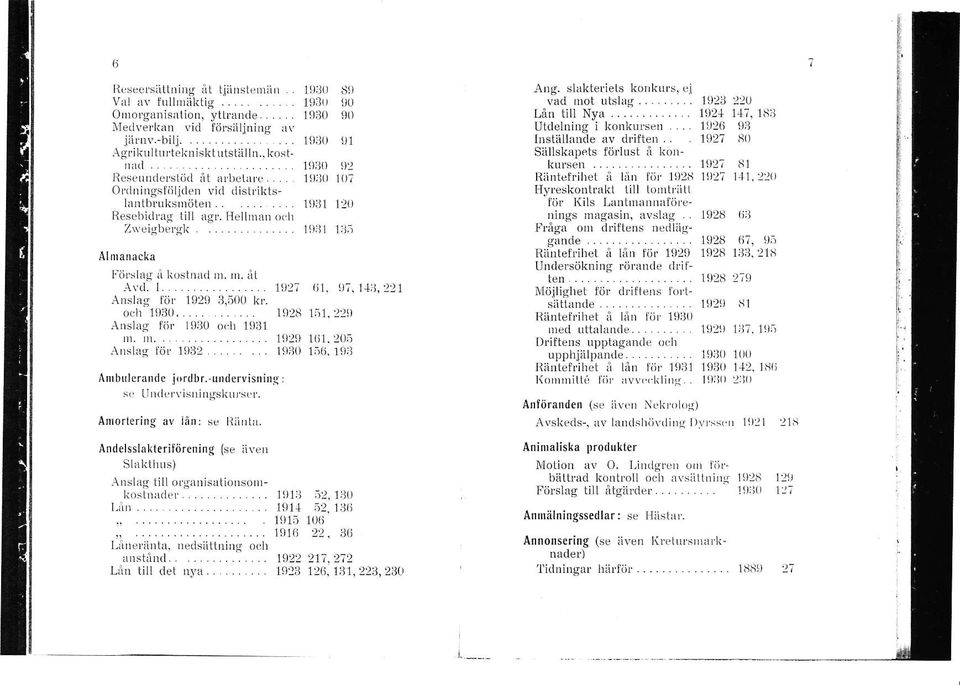 och 1i)30...........,\nsln!.. för 1930 o(ih 1931.\nslåg lijr 1932......... Anb!l raldc jordbr. u dervisnin{: sr Uu(lurvi!rlillgsliLllscr. Ämorlering av iån: sc liiinlu. 19;J{) 1930 1930 i9;j0 192?