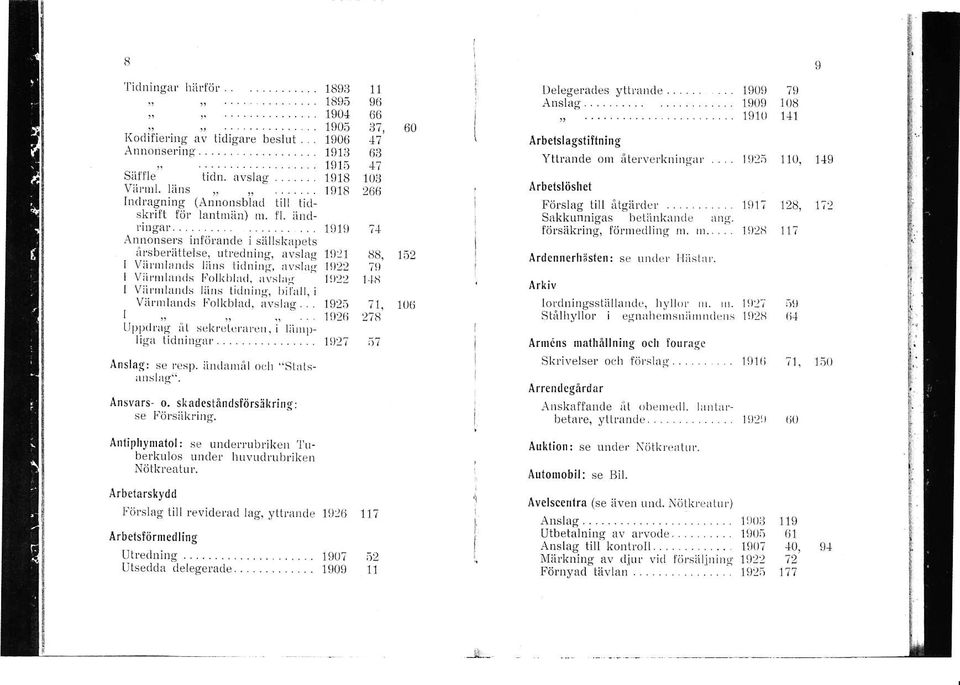 i t:i,,rf lig,r ti(lninsur.. Ånslag; se esp. iin(lruriil o!lr "Stlltsanslag". Äflsvars- o. skadestånds[örsäkriflg: se F-öt.siihring.