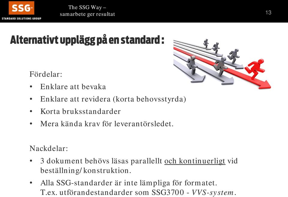 Nackdelar: 3 dokument behövs läsas parallellt och kontinuerligt vid beställning/konstruktion.