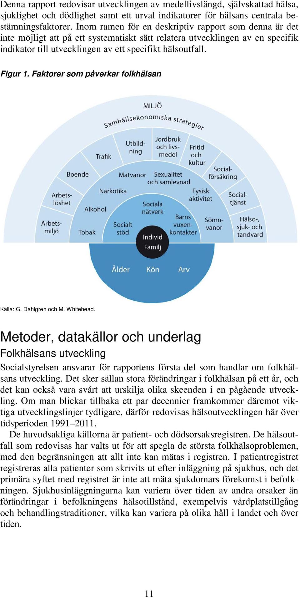 Faktorer som påverkar folkhälsan Källa: G. Dahlgren och M. Whitehead.